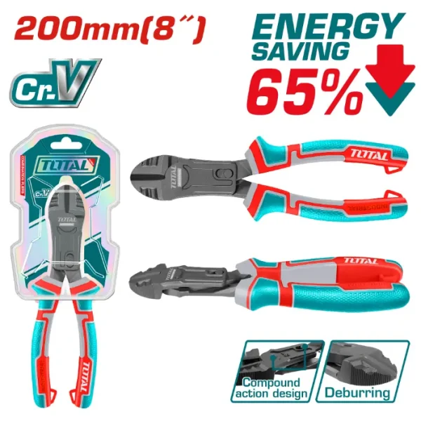 КЛЕШТА ЦВИЦАНГЛИ TOTAL 200mm - THTC530806