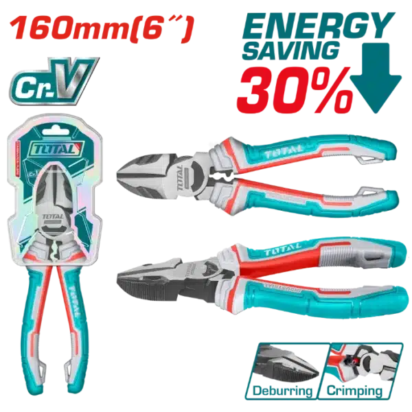 КЛЕШТА ЦВИЦАНГЛА 160mm ПРОФИ TOTAL THT230606S