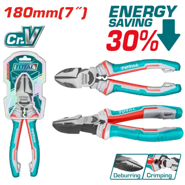 КЛЕШТА ЦВИЦАНГЛА 180mm ПРОФИ TOTAL THT230706S