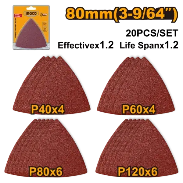 ШМИРГЛИ СЕТ 20/1 INGCO AKTS080201