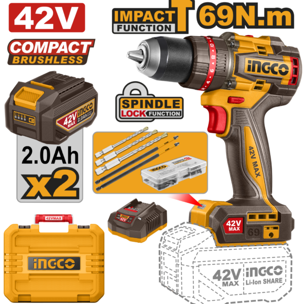 ШТРАФИЛИЦА 69NM 42V 2x2.0Ah INGCO CIDLI426982