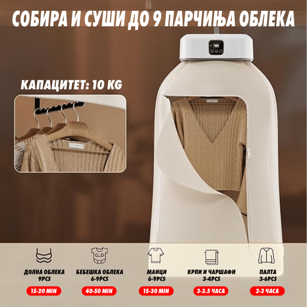 ИНТЕЛЕГЕНТНА СУШАРА ЗА ОБЛЕКА