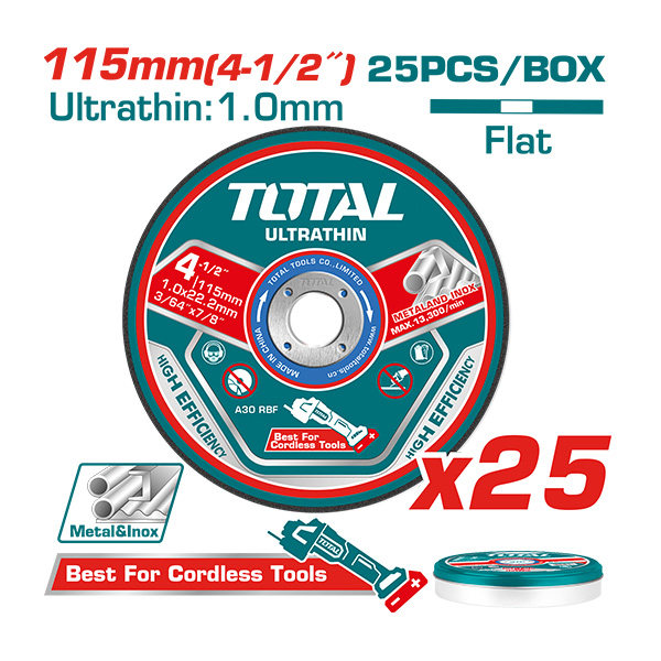 ДИСК ЗА СЕЧЕЊЕ TOTAL 115×1MM СЕТ 25/1